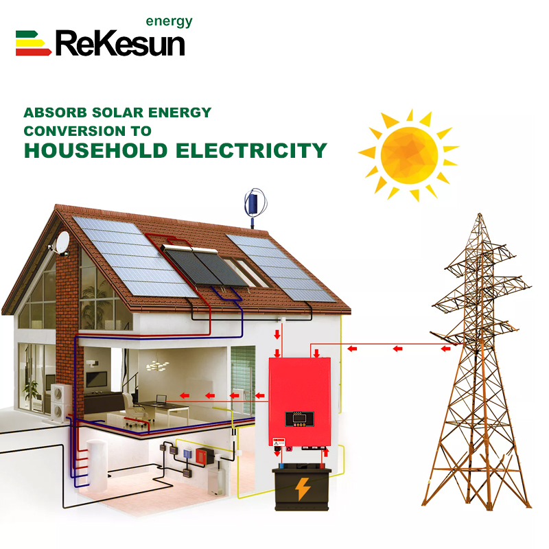 Components of Solar Power Systems