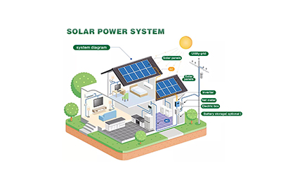 Which 9 fields can solar off-grid system be applied to？