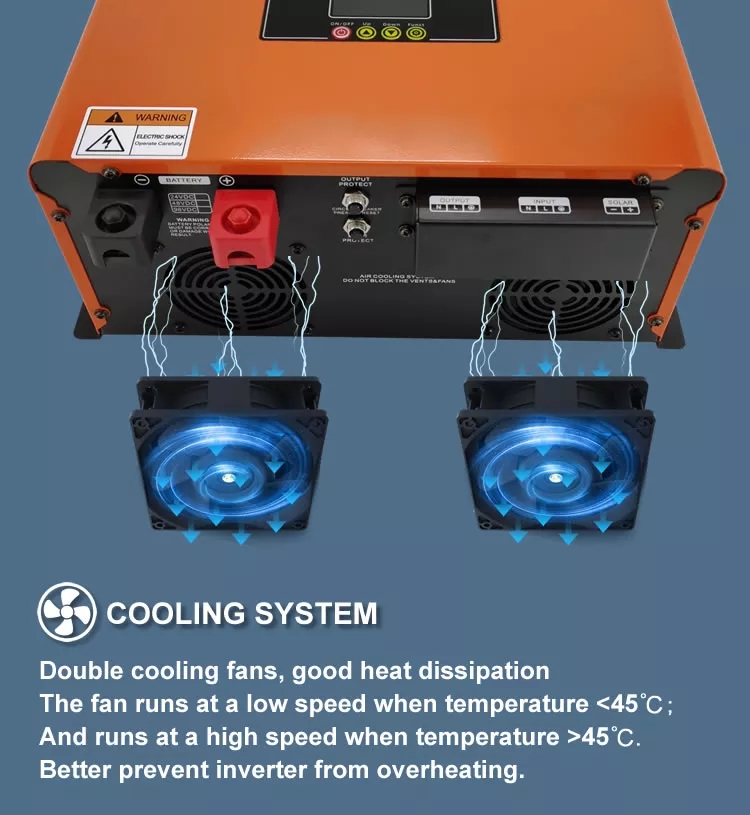 4kw inverter system