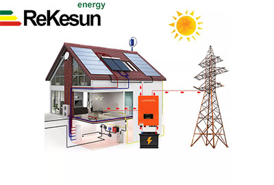 How to configure and select a PV inverter?