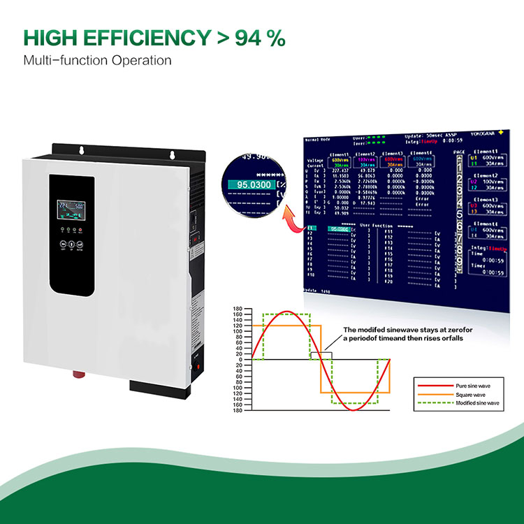 high frequency inverter