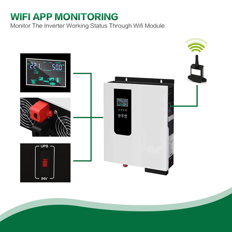 high-frequency inverters