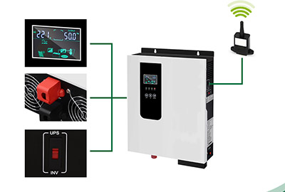 Five development trends of photovoltaic high-frequency inverters