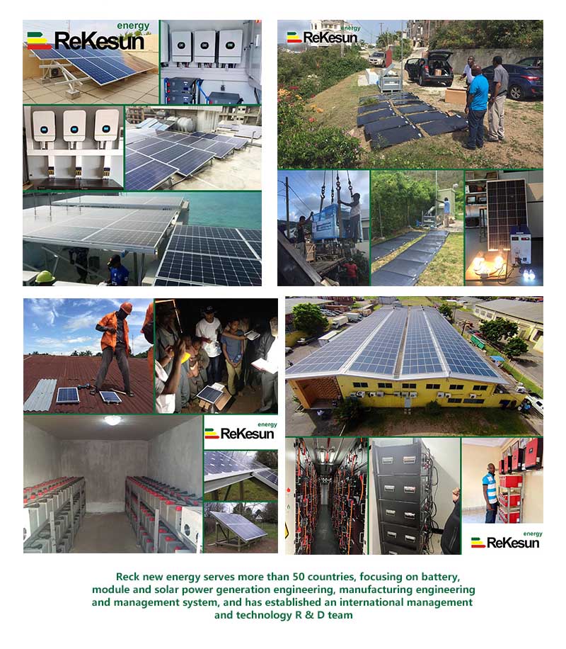 photovoltaic inverters system