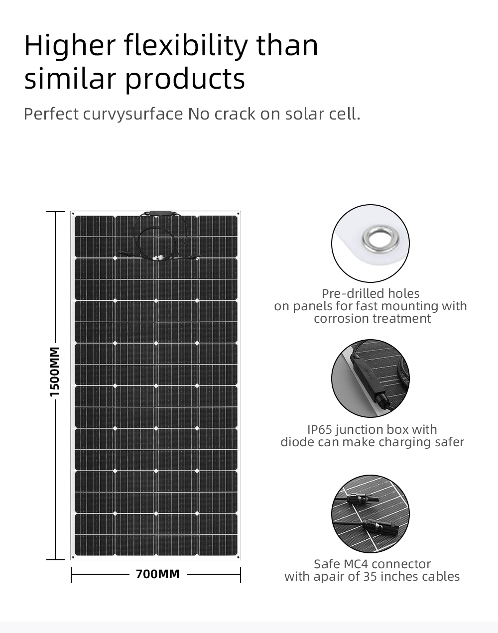 400W 50V Flexible Solar Panel ETFE