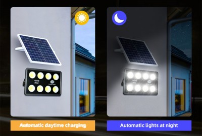 Why to Choose Rekesun Solar Flood Light?