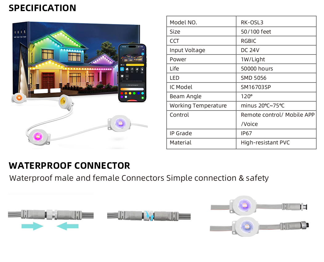 SANAG smart outdoor eave lights